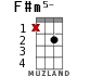 F#m5- для укулеле - вариант 7