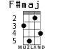 F#maj для укулеле - вариант 2