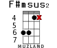 F#msus2 для укулеле - вариант 7