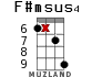 F#msus4 для укулеле - вариант 14