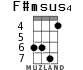 F#msus4 для укулеле - вариант 4
