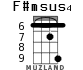 F#msus4 для укулеле - вариант 5