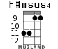 F#msus4 для укулеле - вариант 6