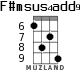 F#msus4add9 для укулеле - вариант 3