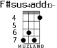 F#sus4add13- для укулеле - вариант 2
