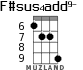 F#sus4add9- для укулеле - вариант 4