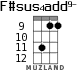 F#sus4add9- для укулеле - вариант 5