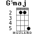 G5maj для укулеле - вариант 2
