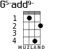 G5-add9- для укулеле - вариант 2