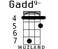 Gadd9- для укулеле - вариант 3