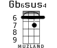 Gb6sus4 для укулеле - вариант 2