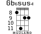 Gb6sus4 для укулеле - вариант 3