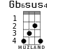 Gb6sus4 для укулеле