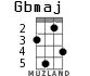 Gbmaj для укулеле - вариант 2