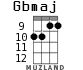 Gbmaj для укулеле - вариант 4