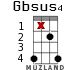 Gbsus4 для укулеле - вариант 12