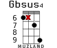 Gbsus4 для укулеле - вариант 14