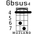 Gbsus4 для укулеле - вариант 3
