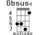 Gbsus4 для укулеле - вариант 4