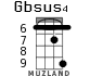 Gbsus4 для укулеле - вариант 5