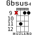Gbsus4 для укулеле - вариант 10