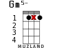 Gm5- для укулеле - вариант 11