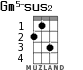 Gm5-sus2 для укулеле - вариант 2