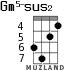 Gm5-sus2 для укулеле - вариант 4