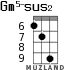 Gm5-sus2 для укулеле - вариант 5