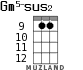 Gm5-sus2 для укулеле - вариант 7