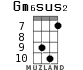 Gm6sus2 для укулеле - вариант 5