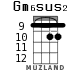 Gm6sus2 для укулеле - вариант 6