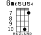 Gm6sus4 для укулеле - вариант 5