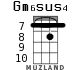 Gm6sus4 для укулеле - вариант 6