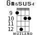 Gm6sus4 для укулеле - вариант 7