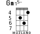 Gm75- для укулеле - вариант 3