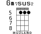 Gm7sus2 для укулеле - вариант 3