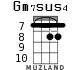 Gm7sus4 для укулеле - вариант 4