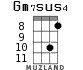 Gm7sus4 для укулеле - вариант 5