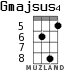 Gmajsus4 для укулеле - вариант 4