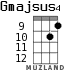 Gmajsus4 для укулеле - вариант 6