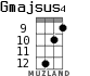 Gmajsus4 для укулеле - вариант 7