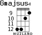 Gmajsus4 для укулеле - вариант 8