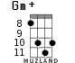Gm+ для укулеле - вариант 7