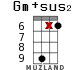 Gm+sus2 для укулеле - вариант 15