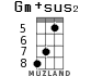 Gm+sus2 для укулеле - вариант 5