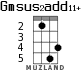 Gmsus2add11+ для укулеле - вариант 2