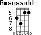 Gmsus2add11+ для укулеле - вариант 4