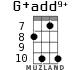 G+add9+ для укулеле - вариант 4