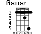 Gsus2 для укулеле - вариант 4